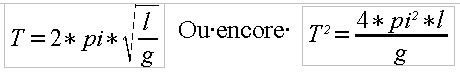 formule de la période du pendule